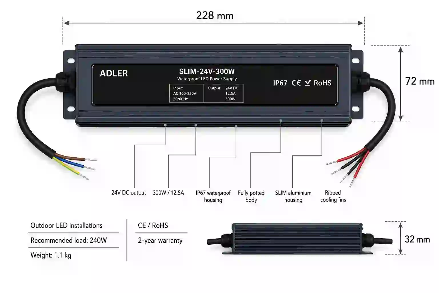 Rozměry a certifikace LED zdroje ADLER 24V 300W IP67 SLIM 228 x 72 x 32 mm záruka 2 roky a hmotnost 1,1 kg